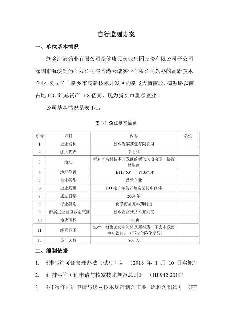 新鄉(xiāng)海濱藥業(yè)有限公司2023年自行監(jiān)測方案_page-0002